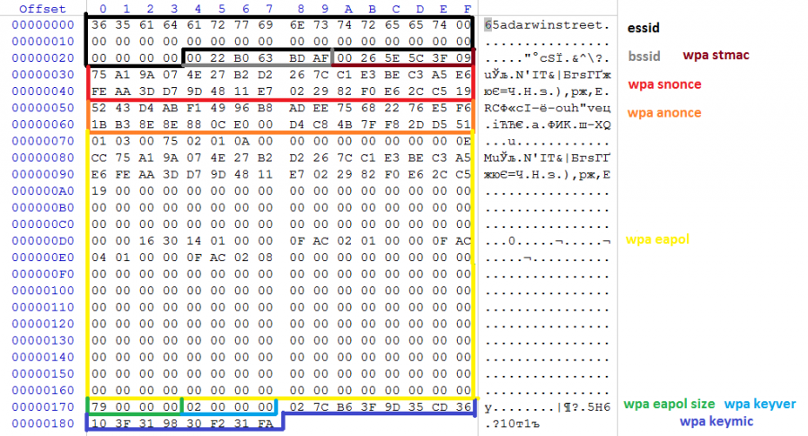 hccap_specs.png